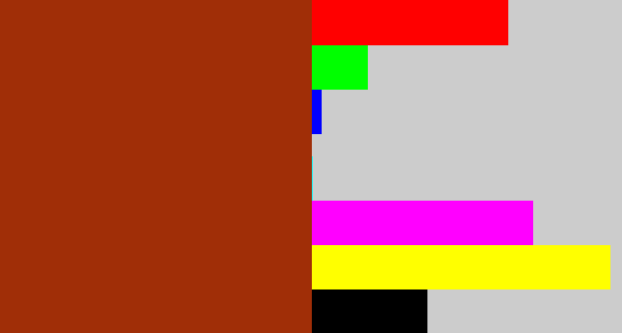 Hex color #a02e07 - auburn
