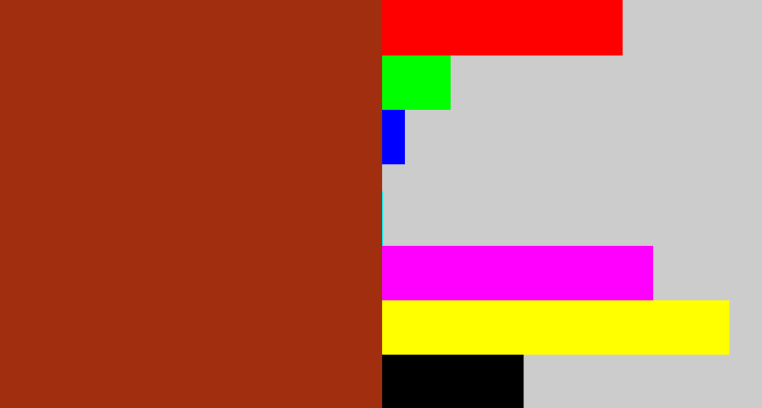 Hex color #a02e0f - russet
