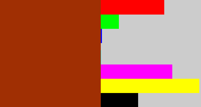 Hex color #a02f03 - auburn
