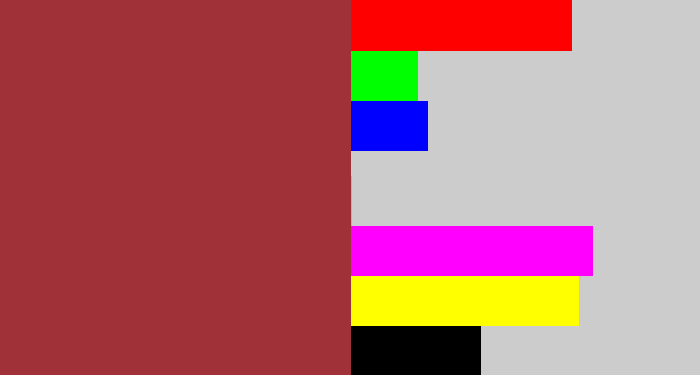 Hex color #a03138 - brick