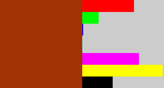 Hex color #a03203 - auburn