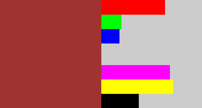 Hex color #a0332f - brick