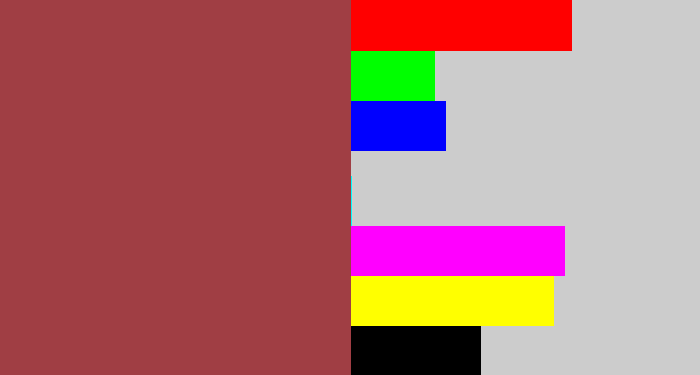 Hex color #a03e44 - light maroon