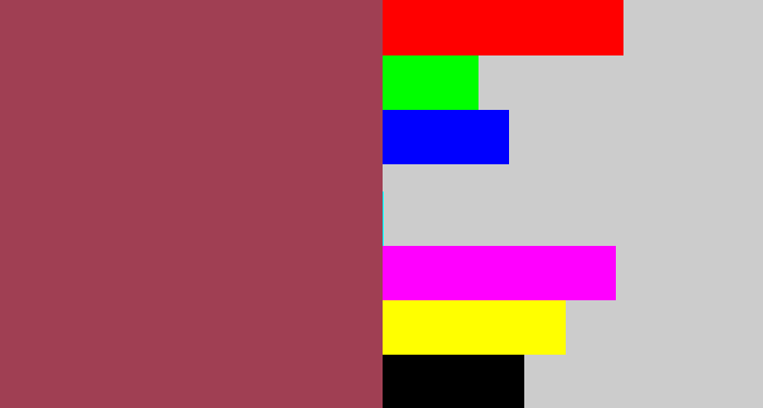 Hex color #a03f53 - light maroon