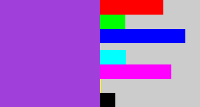Hex color #a03fd9 - lightish purple