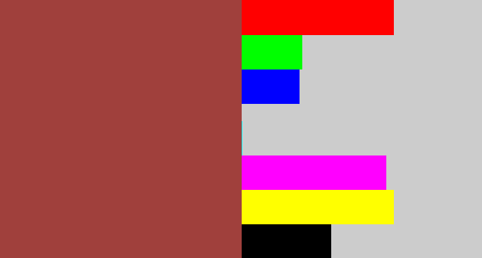 Hex color #a0403c - brick
