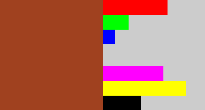 Hex color #a0411f - brick
