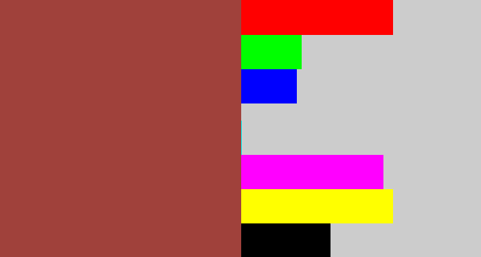 Hex color #a0413b - brick