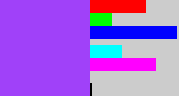 Hex color #a041f9 - lightish purple