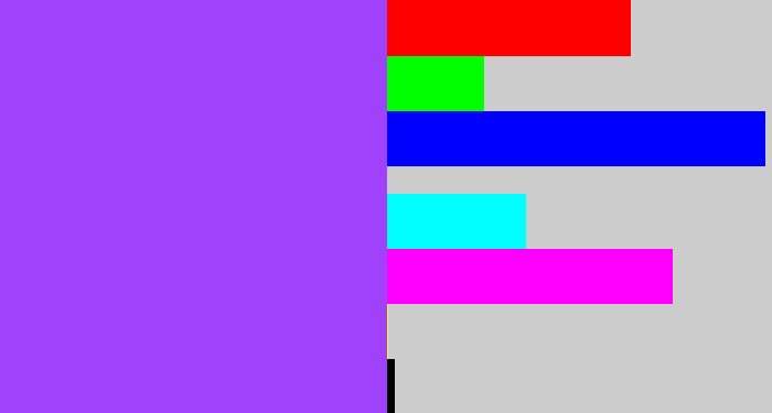 Hex color #a041fb - lighter purple