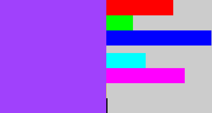 Hex color #a041fc - lighter purple