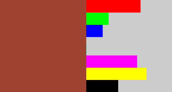Hex color #a04230 - brick