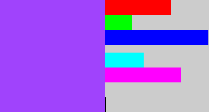 Hex color #a043fc - lighter purple