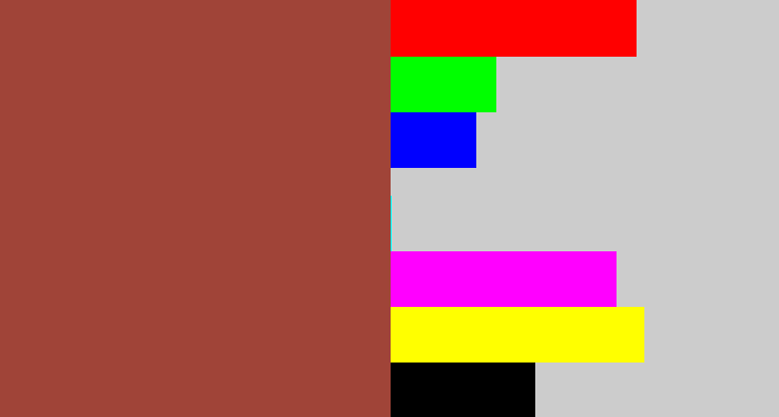 Hex color #a04438 - brick