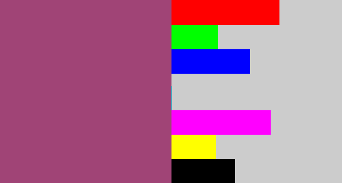 Hex color #a04476 - light plum