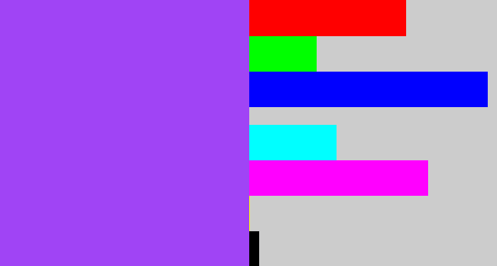 Hex color #a044f5 - lightish purple