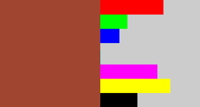 Hex color #a04530 - brick