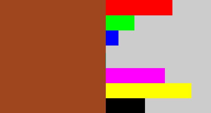 Hex color #a0461f - brick