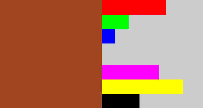 Hex color #a04620 - brick