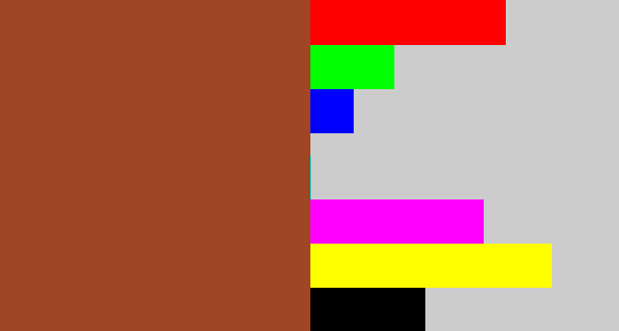 Hex color #a04624 - brick