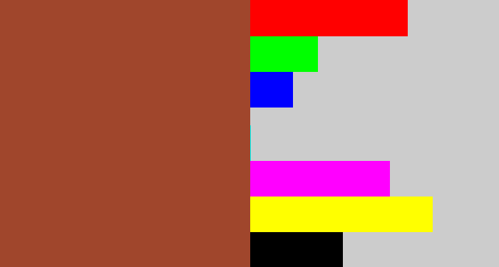 Hex color #a0462c - brick