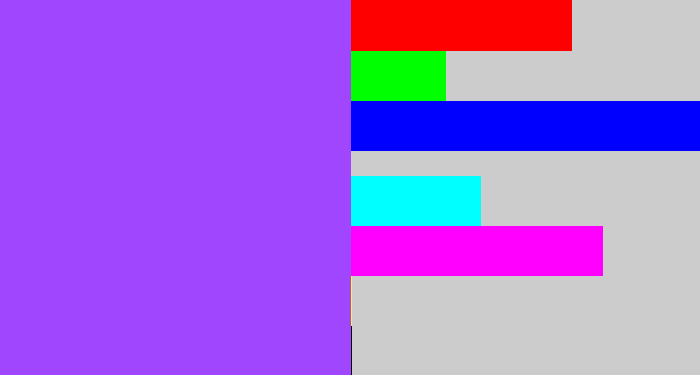 Hex color #a046fe - lighter purple