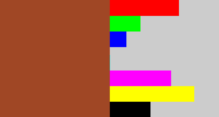 Hex color #a04725 - brick