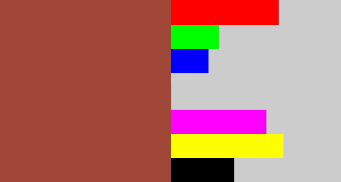 Hex color #a04737 - brick