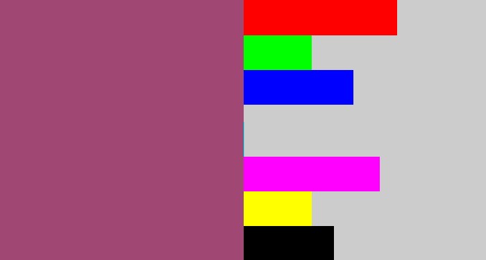 Hex color #a04774 - light plum