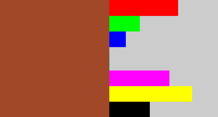 Hex color #a04827 - brick