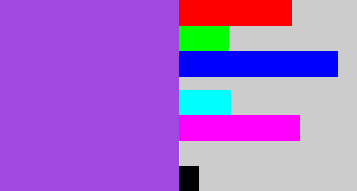Hex color #a048e2 - lightish purple