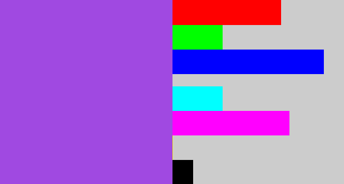 Hex color #a049e1 - lightish purple