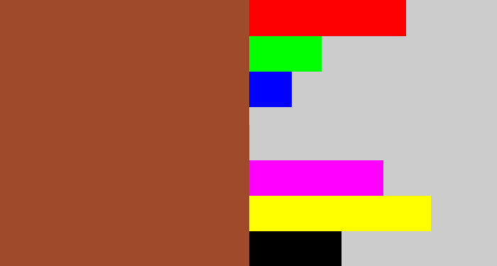 Hex color #a04a2c - sienna