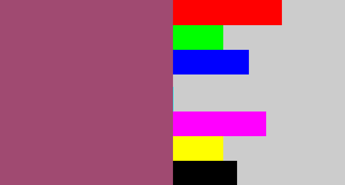 Hex color #a04a71 - light plum