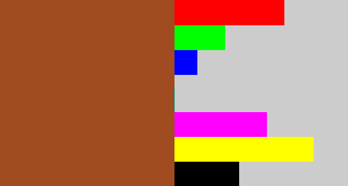 Hex color #a04b20 - sienna