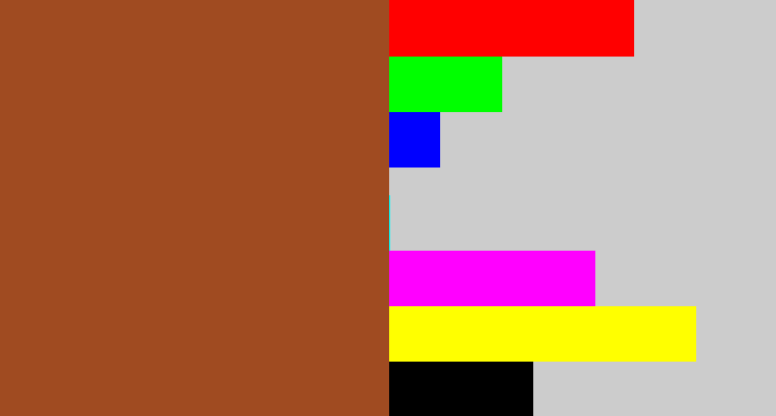 Hex color #a04b21 - sienna
