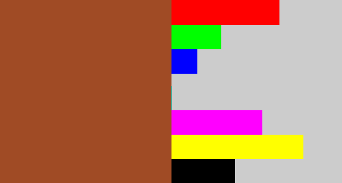 Hex color #a04b25 - sienna