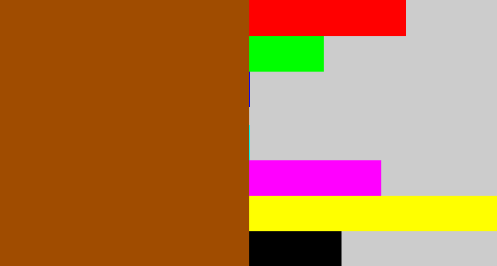 Hex color #a04c00 - warm brown