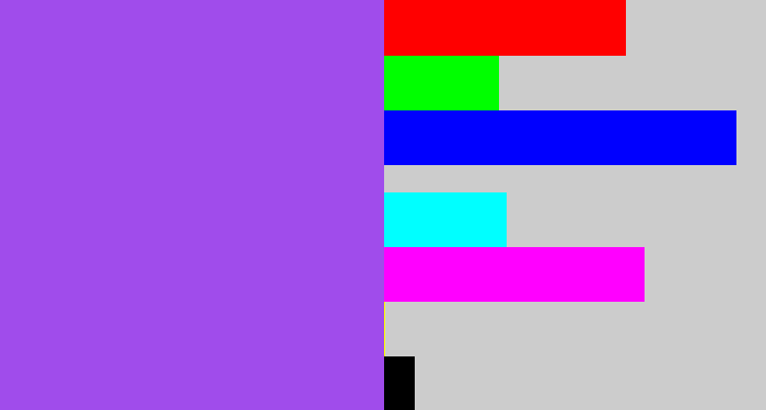 Hex color #a04ceb - lightish purple