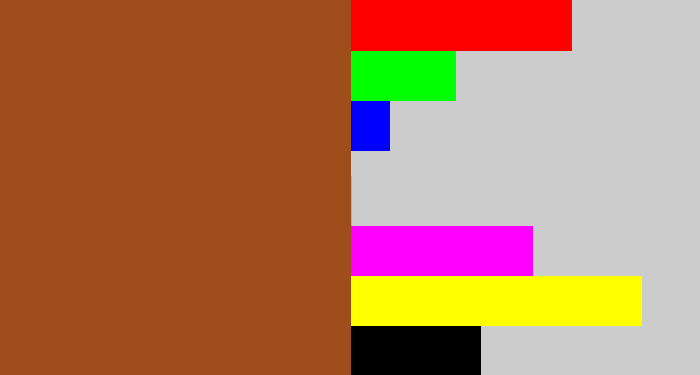 Hex color #a04d1c - sienna