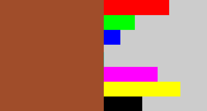 Hex color #a04d2a - sienna