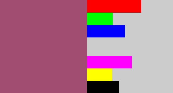 Hex color #a04d71 - light plum