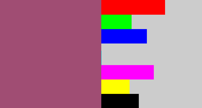Hex color #a04d73 - light plum