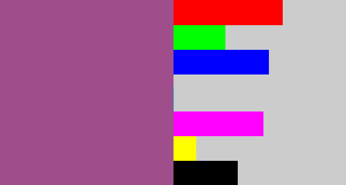 Hex color #a04d8c - purpleish
