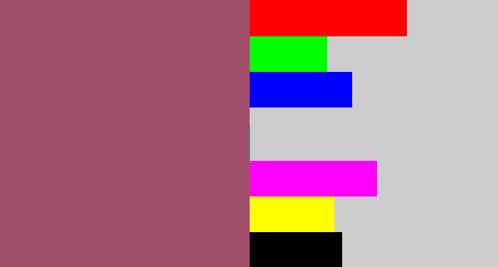 Hex color #a04e69 - light maroon