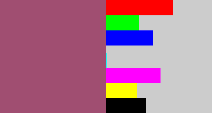 Hex color #a04e71 - light plum