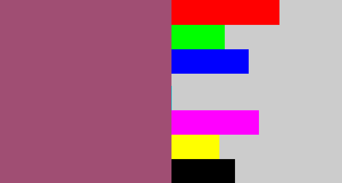 Hex color #a04e73 - light plum