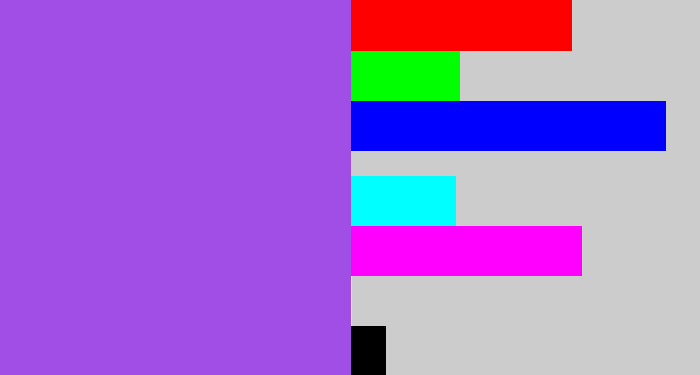 Hex color #a04ee5 - lightish purple