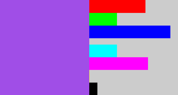 Hex color #a04ee7 - lightish purple