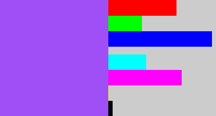 Hex color #a04ef6 - lighter purple